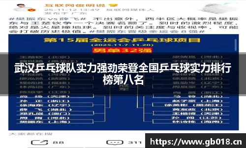武汉乒乓球队实力强劲荣登全国乒乓球实力排行榜第八名
